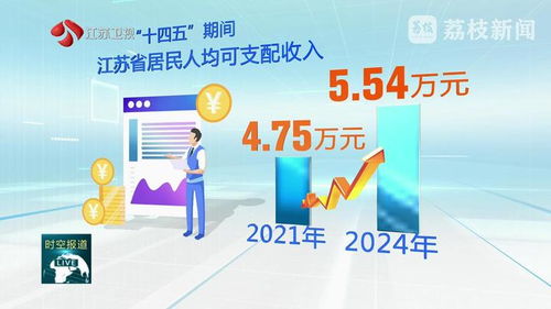 堅決扛好經(jīng)濟大省挑大梁責(zé)任——系列主題新聞發(fā)布會聚焦社會經(jīng)濟咨詢服務(wù)