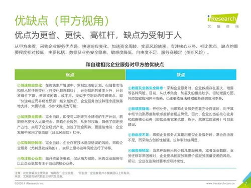2020年中國企業(yè)服務(wù)研究報告 社會經(jīng)濟咨詢服務(wù)的轉(zhuǎn)型與機遇
